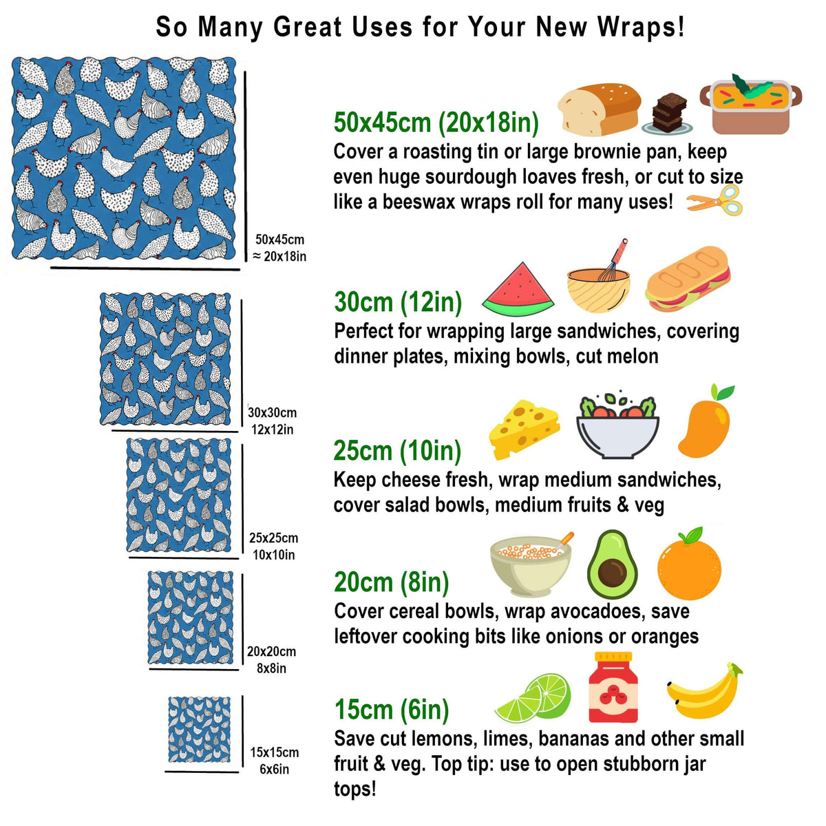 Beeswax Wrap from our Sustainability Award-winning UK Small Family Business. 3,600 5* Reviews. WHOLESALE, too.