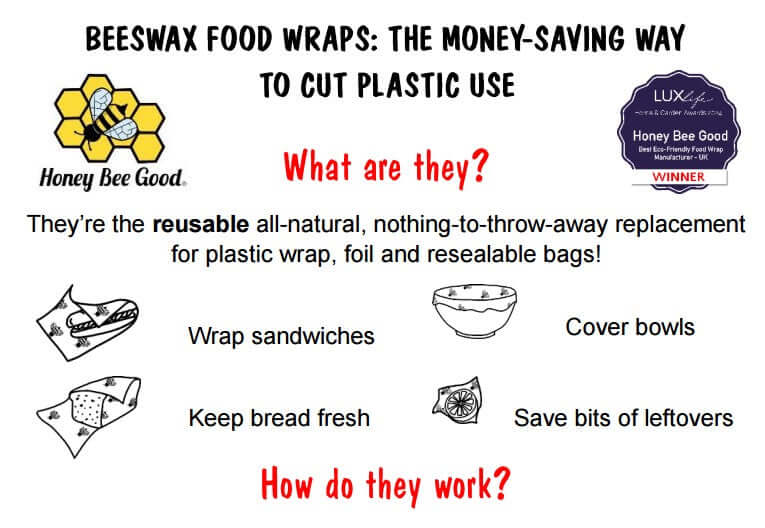 Award-winning Small Family Business. 3,600 5* Reviews. WHOLESALE, too. Reusable beeswax wraps are reusable biodegradable and last a year+